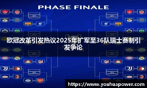 欧冠改革引发热议2025年扩军至36队瑞士赛制引发争论