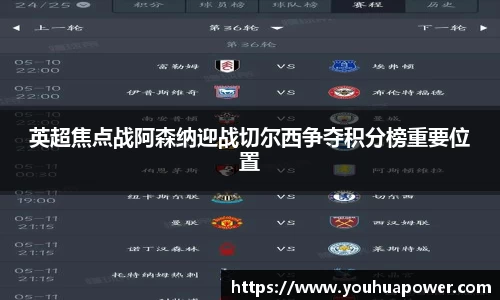 英超焦点战阿森纳迎战切尔西争夺积分榜重要位置
