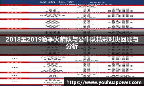 2018至2019赛季火箭队与公牛队精彩对决回顾与分析