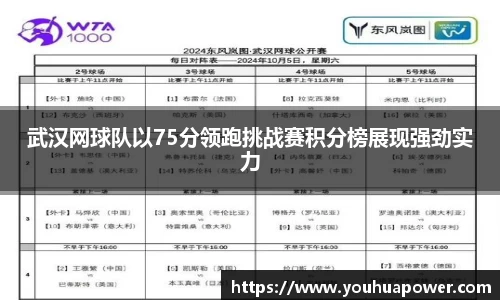 武汉网球队以75分领跑挑战赛积分榜展现强劲实力