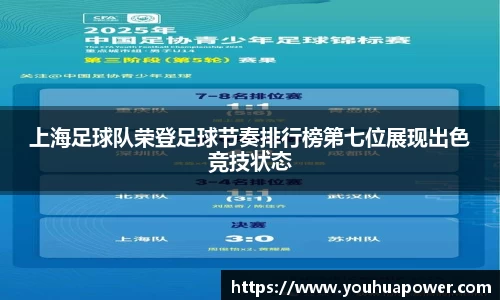 上海足球队荣登足球节奏排行榜第七位展现出色竞技状态