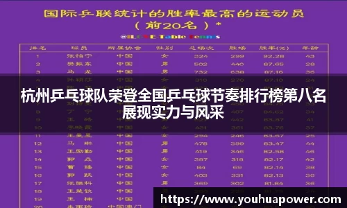 杭州乒乓球队荣登全国乒乓球节奏排行榜第八名展现实力与风采