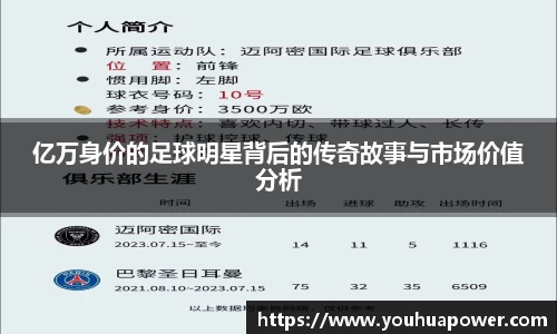 亿万身价的足球明星背后的传奇故事与市场价值分析