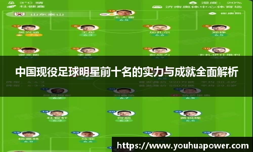 中国现役足球明星前十名的实力与成就全面解析