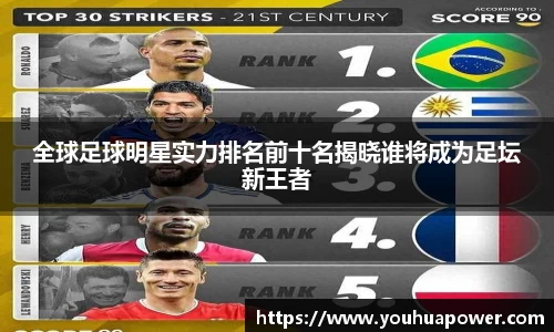 全球足球明星实力排名前十名揭晓谁将成为足坛新王者
